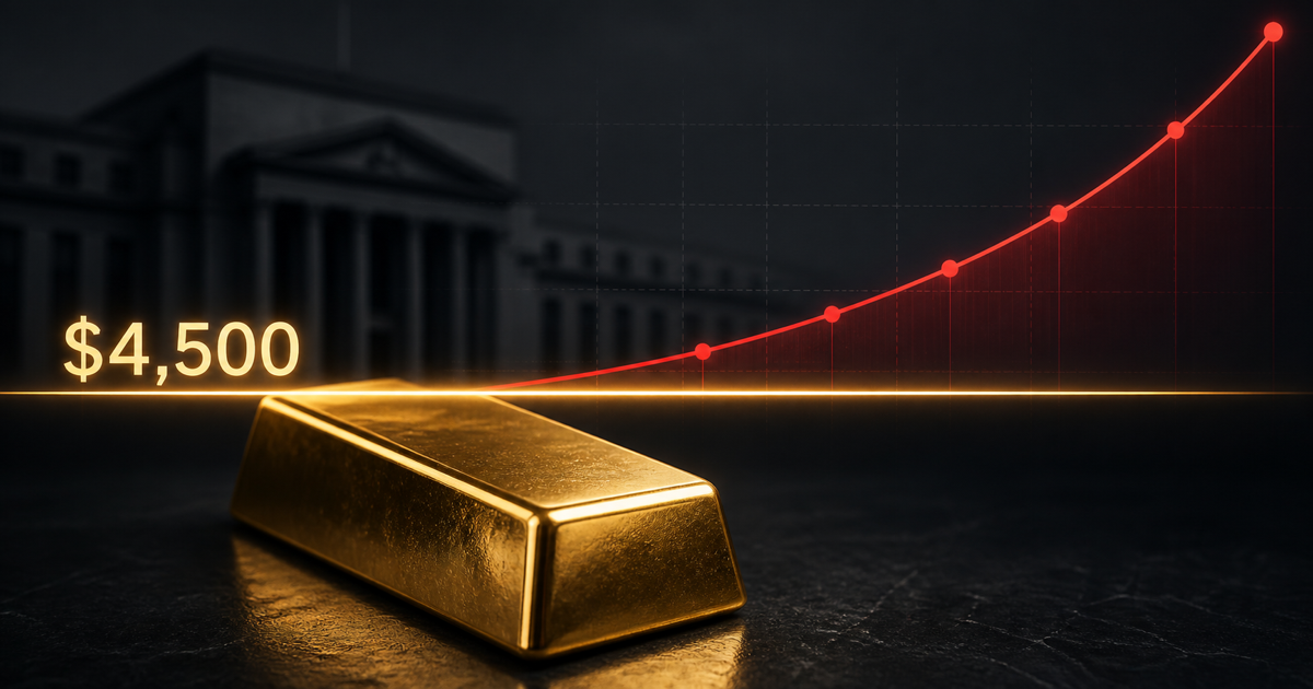 A polished gold bar below a glowing $4,500 market line while a red interest-rate curve rises in front of a dark central-bank building.