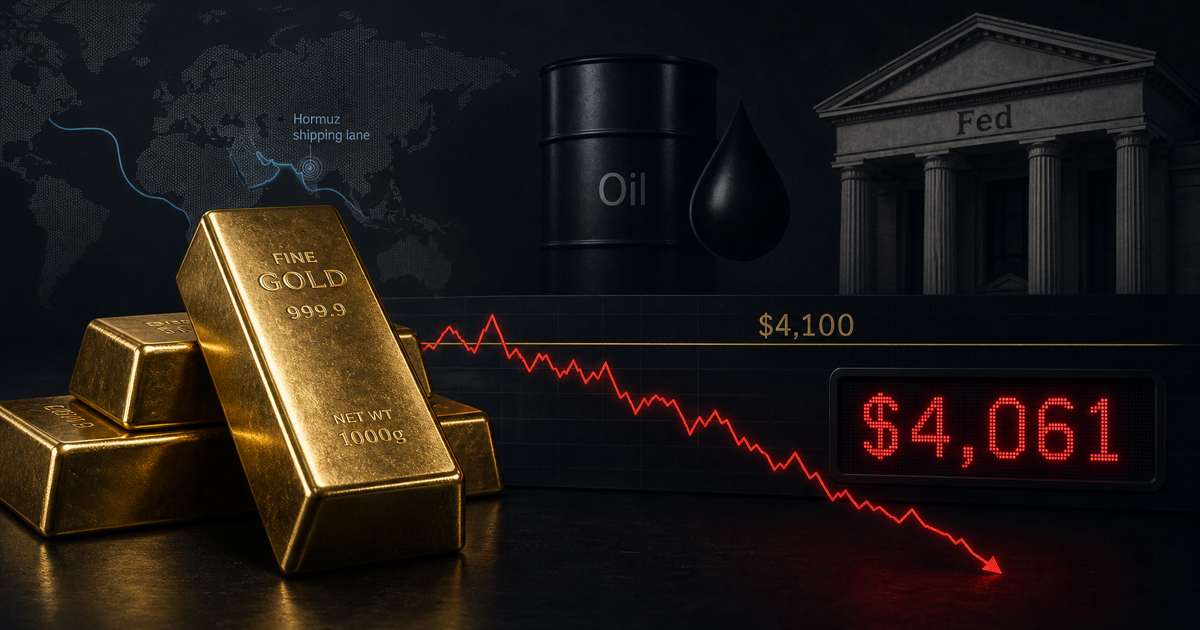 Gold bars beside a falling price chart, a $4,061 ticker, an oil marker, and a Federal Reserve-style building in the background.