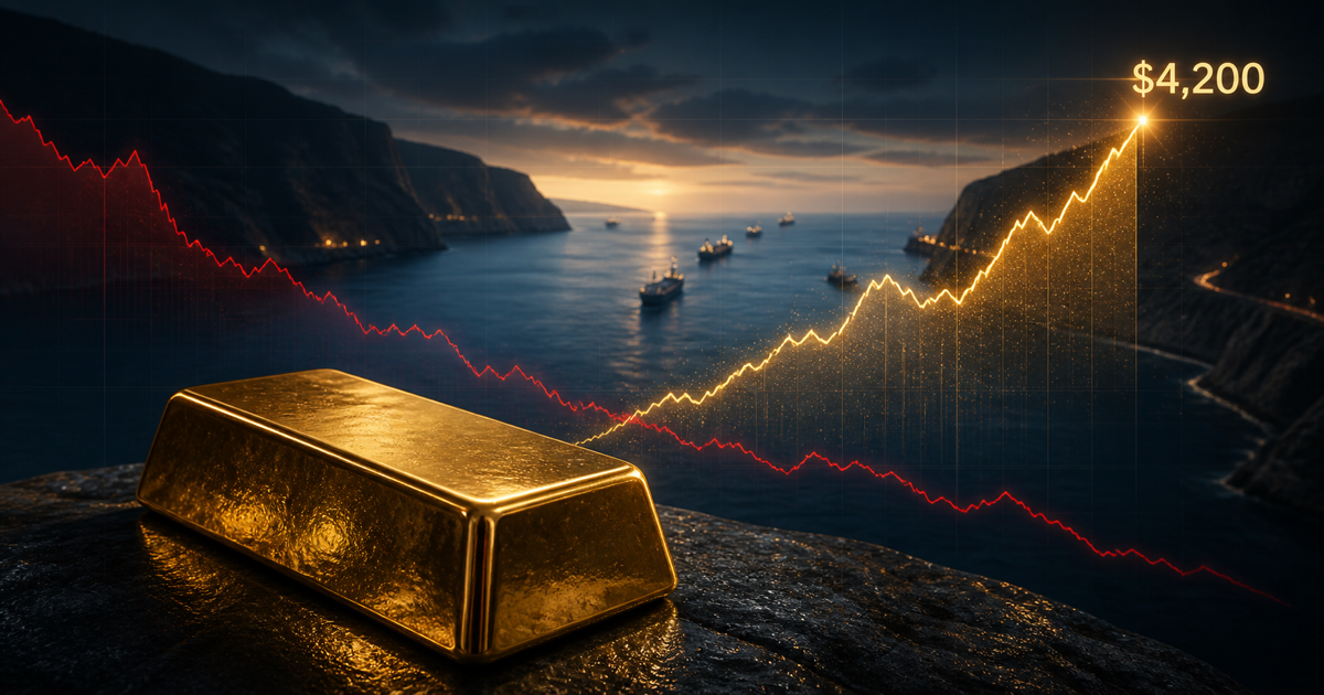 A polished gold bar overlooking an open maritime strait, with a red oil-price line falling and a gold-price line rising toward $4,200.