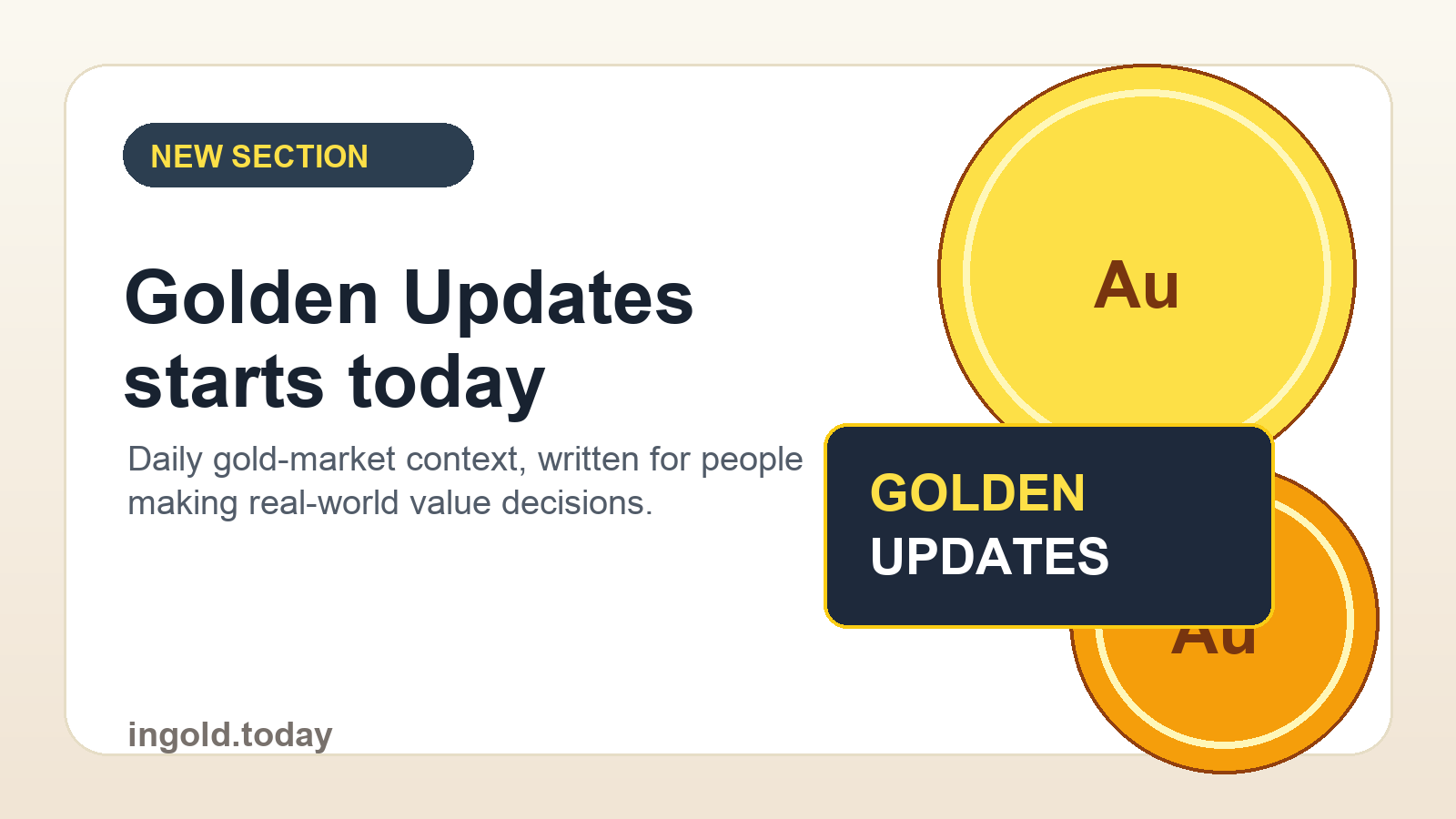 Editorial gold hero image announcing the new market-updates section on InGold.today.